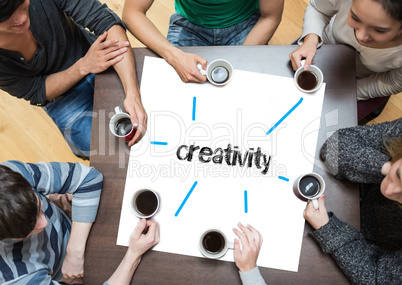 Creativity on page with people sitting around table drinking cof