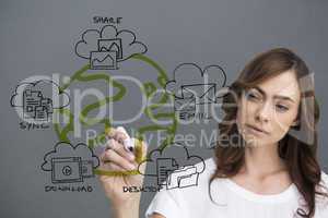 Composite image of businesswoman writing doodle