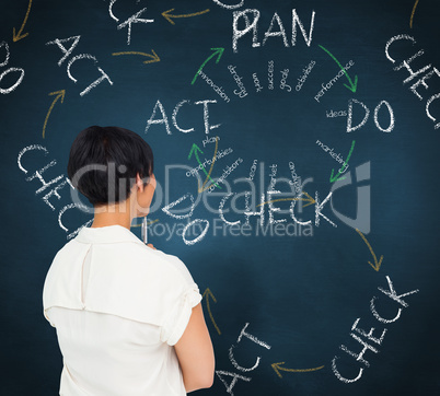 Composite image of thoughtful businesswoman