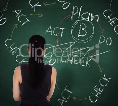 Composite image of standing businesswoman