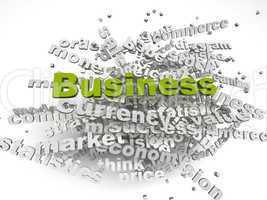 3d image Business issues concept word cloud background