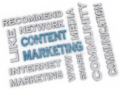 3d image Content marketing issues concept word cloud background