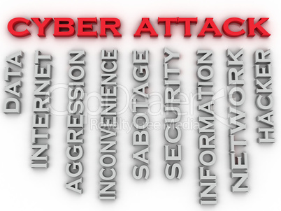 3d image Cyber attack issues concept word cloud background