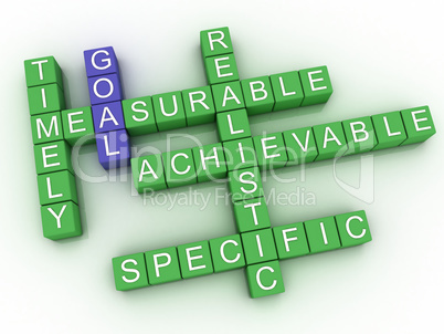 3d image Goal issues concept word cloud background