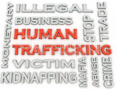 3d image Human trafficking issues concept word cloud background