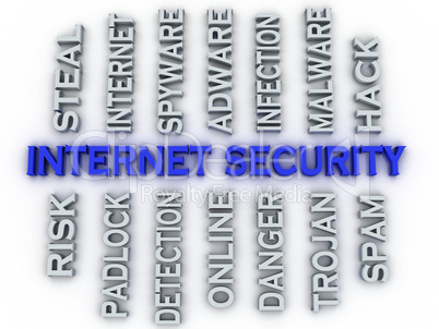 3d image Internet Security issues concept word cloud background