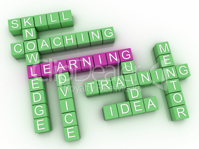 3d image Learning issues concept word cloud background