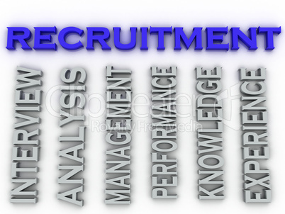 3d image recruitment issues concept word cloud background