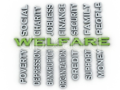 3d image Welfare issues concept word cloud background