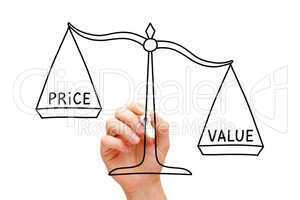 Value Price Scale Concept