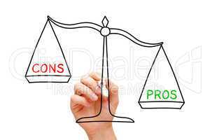 Pros Cons Scale Concept