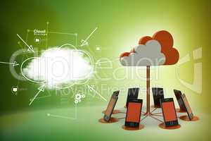 Concepts cloud computing devices