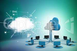 Concepts cloud computing devices