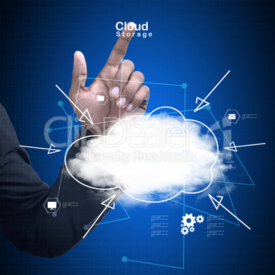 hands showing the cloud computing symbol.