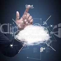 hands showing the cloud computing symbol
