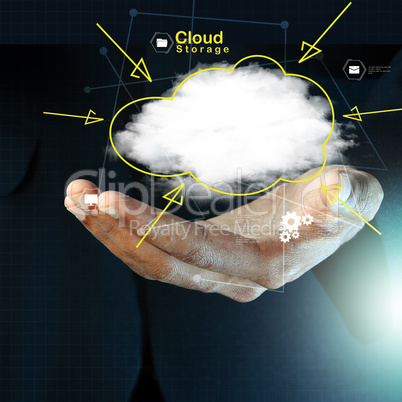hands showing the cloud computing symbol