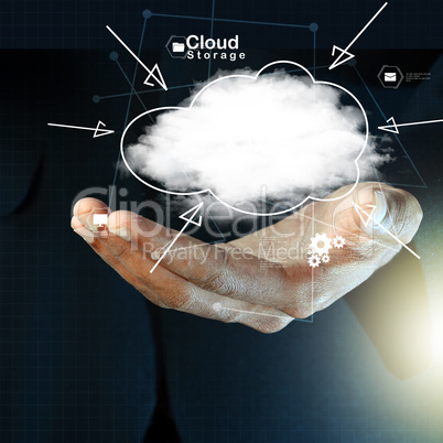 hands showing the cloud computing symbol.