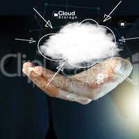 hands showing the cloud computing symbol.