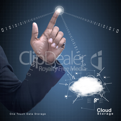 hands showing the cloud computing symbol