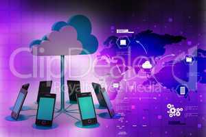 Concepts cloud computing devices