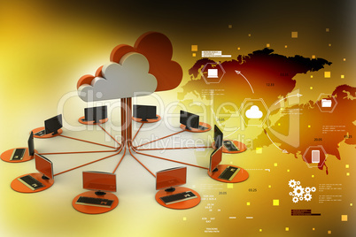 Concepts cloud computing devices