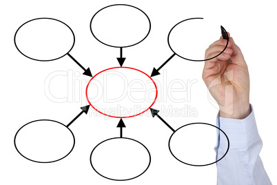 Businessman mit leerem Diagramm Thema Organisation, Business, Bi