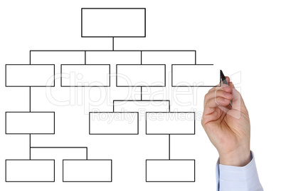 Businessman beim zeichnen von leerem Diagramm Thema Organisation