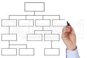 Businessman beim zeichnen von leerem Diagramm Thema Organisation