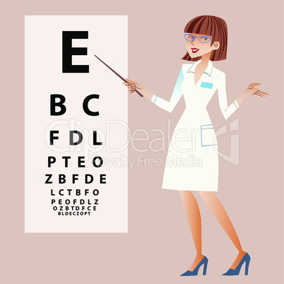 The doctor ophthalmologist examines your eyes