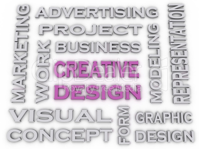 3d image Creative Design  issues concept word cloud background