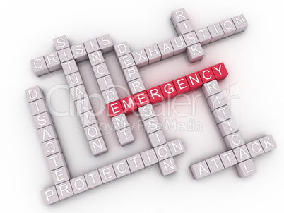 3d image Emergency  issues concept word cloud background