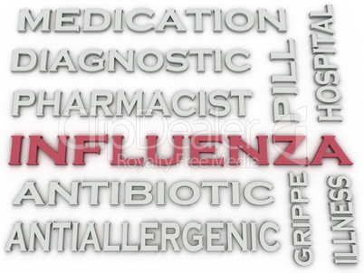 3d image Influenza  issues concept word cloud background