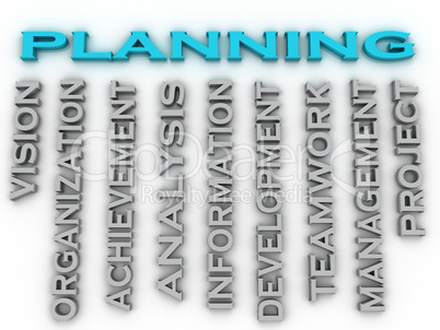 3d image Planning  issues concept word cloud background