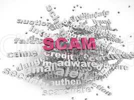 3d image Scam  issues concept word cloud background