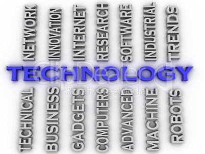 3d image Technology  issues concept word cloud background