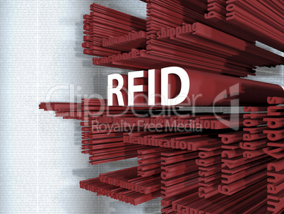RFID - 3D-Illustration