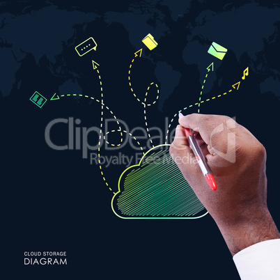 Business man showing concept of cloud computing.