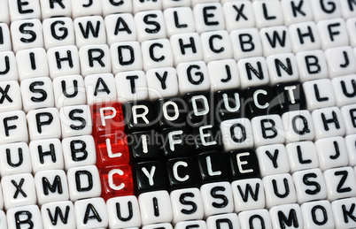 PLC ,Product Life Cycle