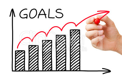 Goals Chart Concept