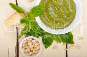 Italian basil pesto sauce ingredients