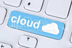 Symbol Cloud Computing online im Internet