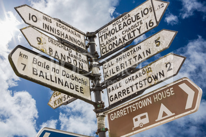 Signpost for places in cork Ireland