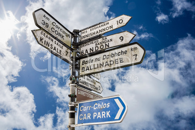 Signpost for places in cork Ireland