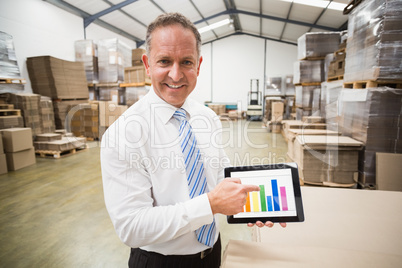 Smiling boss showing column graphic on the tablet
