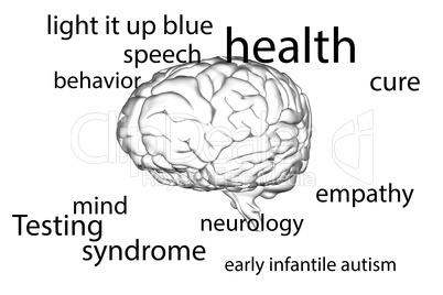 Composite image of autism terms