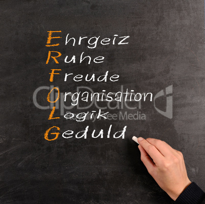 German success concept German success concept