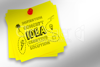 Composite image of idea and innovation graphic