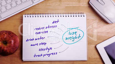 Composite image of diet plan