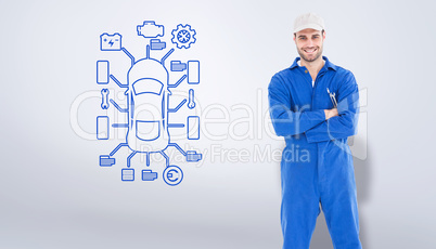 Composite image of male mechanic standing arms crossed on white