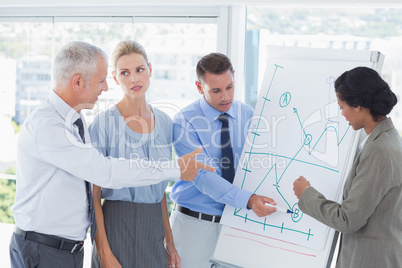 Business team talking about the graph on the whiteboard